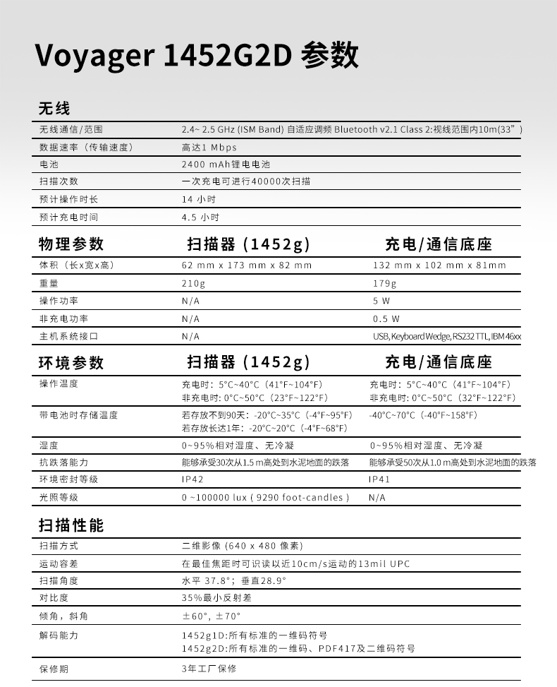 1452g二維條碼掃描槍詳細(xì)參數(shù)