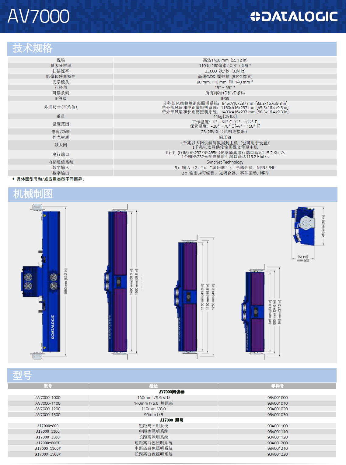 AV7000固定式掃描器詳細參數 AV7000固定式掃描器詳細參數