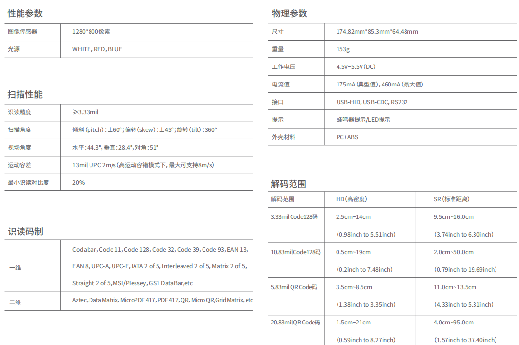 1655085004519361.png QQ截圖20220613094835.png