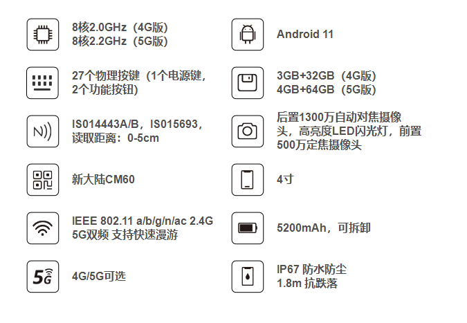 1659405486699240.png QQ截圖20220802095655.png